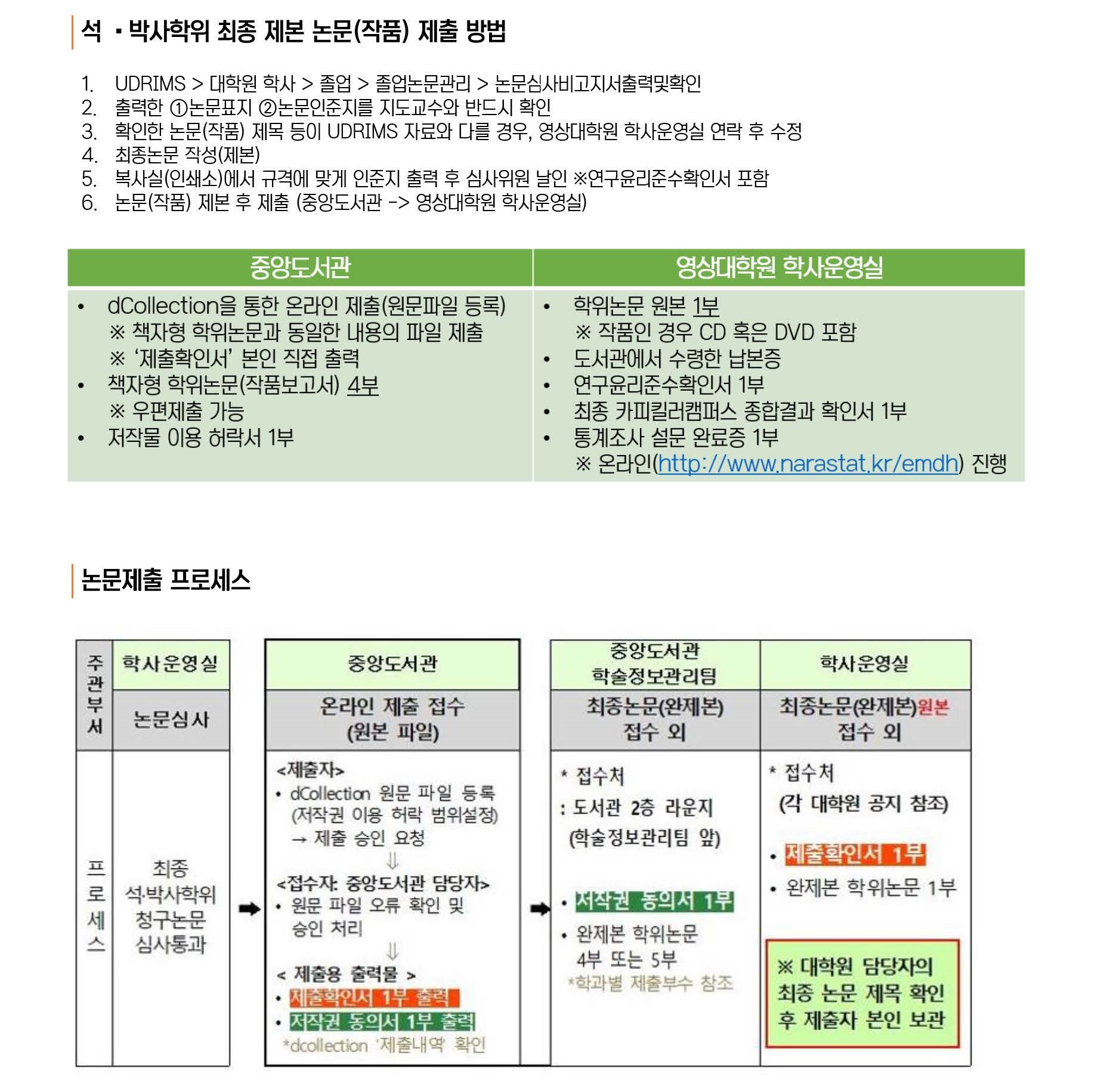 동국대학교 영상대학원 > 학사정보 > 논문안내
