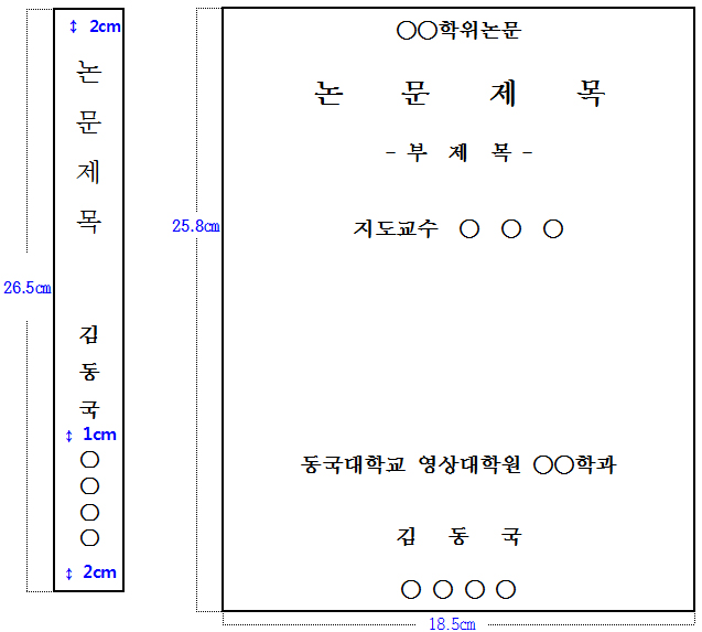 등표지, 속표지