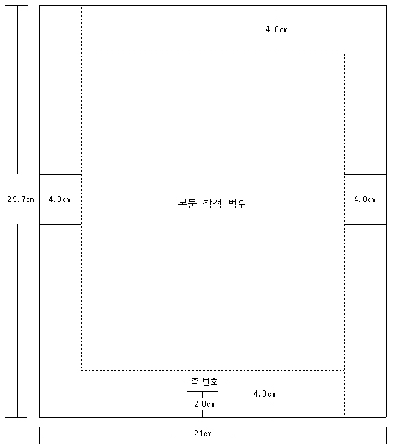 본문 작성 범위 설정